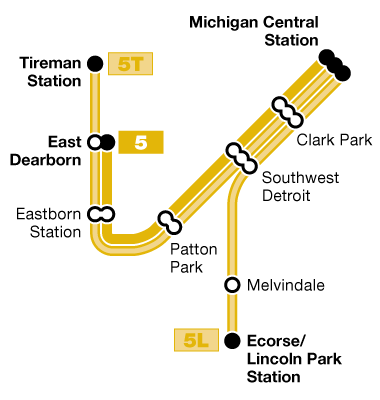 bus route diagram