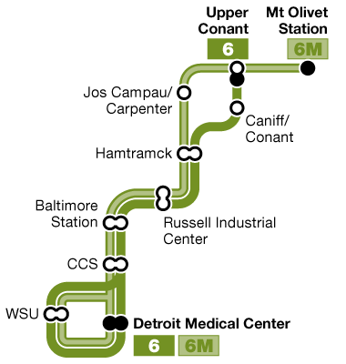 bus route diagram