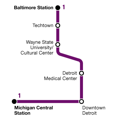 bus route diagram