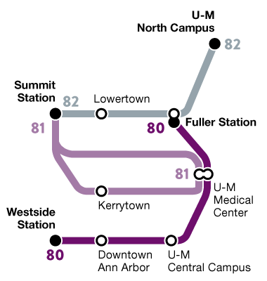 bus route diagram